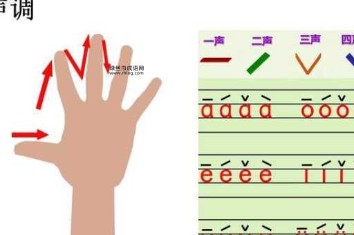 方向的拼音(你找到自己的方向了吗)