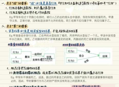 因果律是什么意思(你知道因果律到底是什么意思吗)