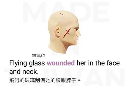 hurt的意思(怎么用它来表达)