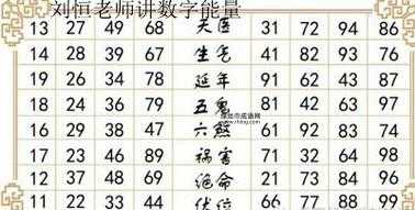 张涵名字打分及五行吉凶(适合男孩还是女孩)