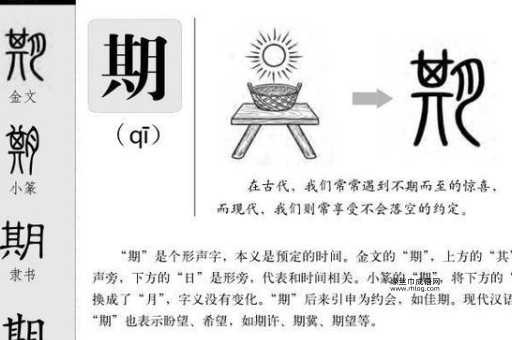助纣为虐意思解释及典故( 为什么说刘邦助纣为虐)