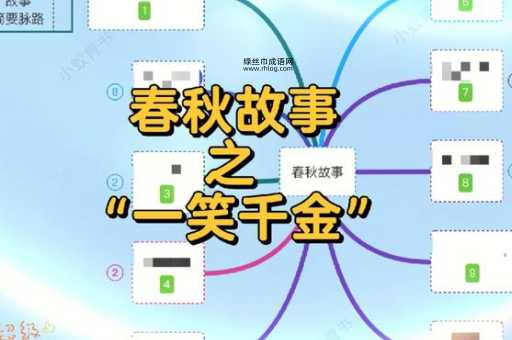 铺天盖地意思解释及典故(跟古代故事有关吗)