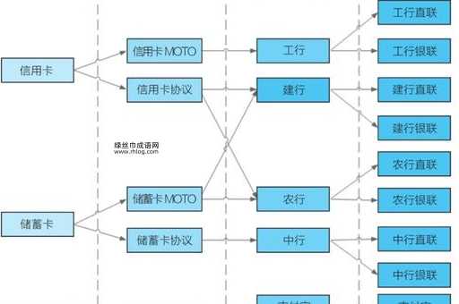 半推半就的意思是什么?深入理解与使用场景解析