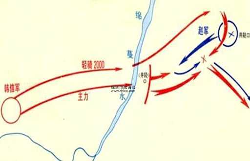 韩信背水一战:拔旗易帜的战略意义