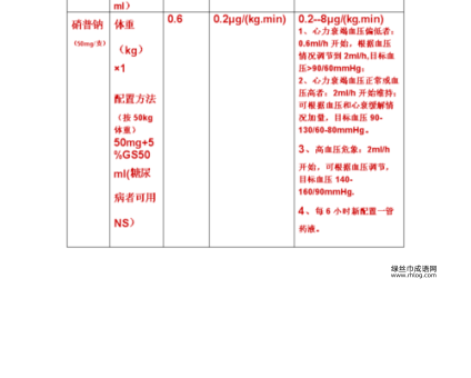 心长力短的含义及用法解析