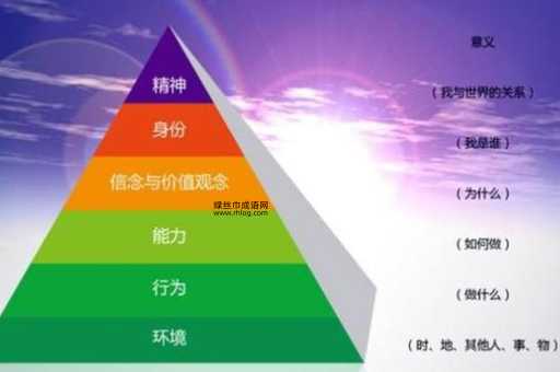 解读变心易虑:改变思想,开启新的人生篇章