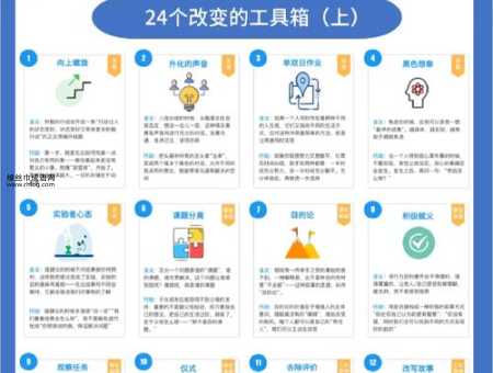 解读变心易虑:改变思想,开启新的人生篇章