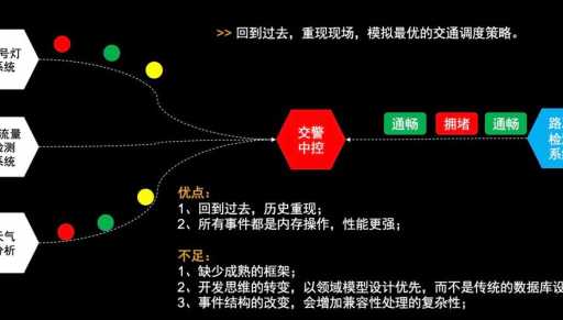 「言简意赅的真正含义与应用场景解析」