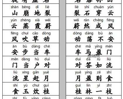欢声笑语成语接龙：经典词语接龙挑战