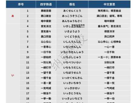 精雕细刻的反义词有哪些?快速了解常用词汇!