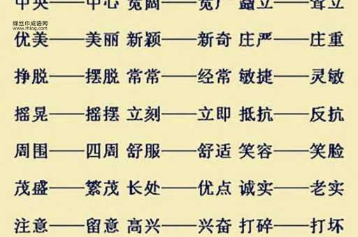 惨不忍睹的近义词汇总:惨不忍闻、目不忍睹等表达解析