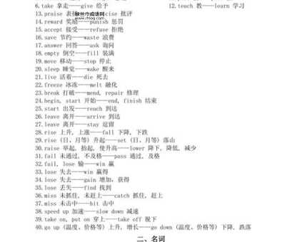 视而不见的反义词:从过目不忘到引人注目