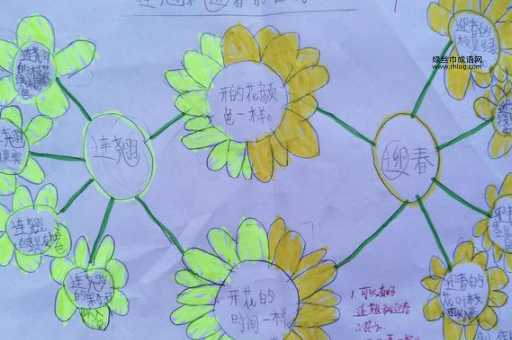 杂七杂八的同义词解析:杂乱无章、五花八门的区别