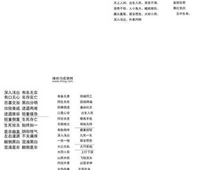 有头无尾与有始无终:解读来龙去脉的反义词