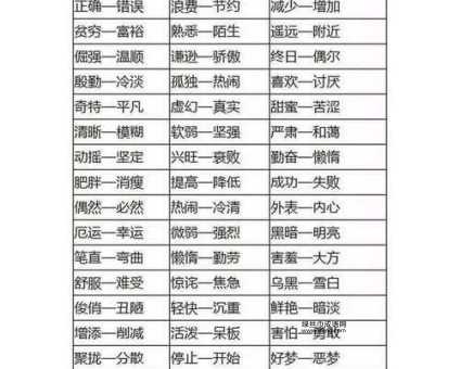 温顺的反义词是什么?解析温顺的多种对立词