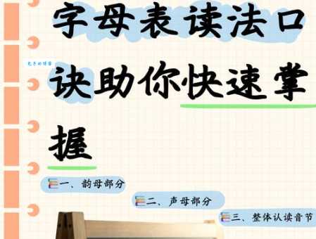 时间的拼音怎么读?孩子这样记才更快更有效!
