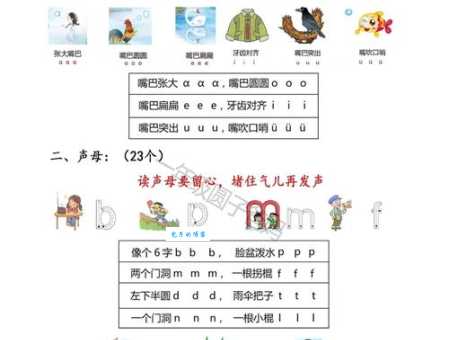 时间的拼音怎么读?孩子这样记才更快更有效!