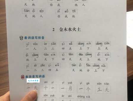 灰尘的拼音怎么写?这篇文章告诉你正确读音!
