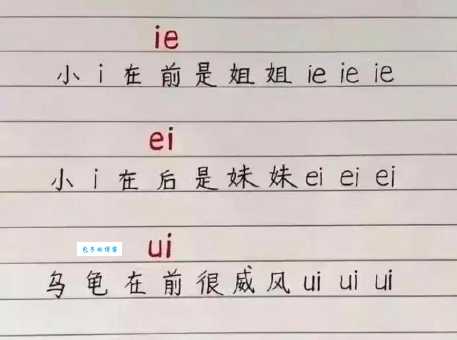 简直的拼音老是搞错?教你一招快速区分它们!