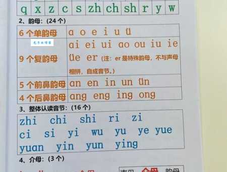 礼数的拼音怎么读?这篇文章教你正确发音!
