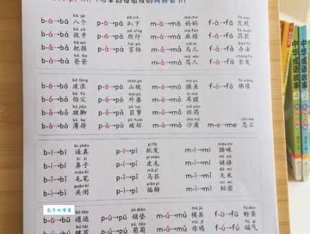 孩子不会读魔的拼音怎么办?家长必看这篇文章!