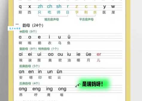 从此的拼音是什么?这篇文章帮你快速搞定!