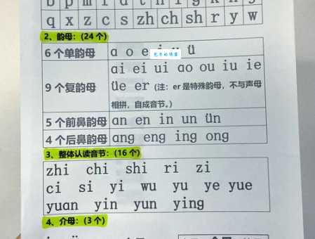 生机的拼音老是写错？这样记再也不会错！