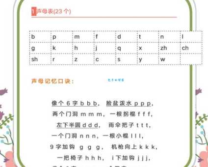 步行的拼音怎么写?掌握正确读音轻松学语文!