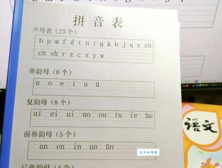 立正的拼音老是记不住？这几个记忆方法超管用！