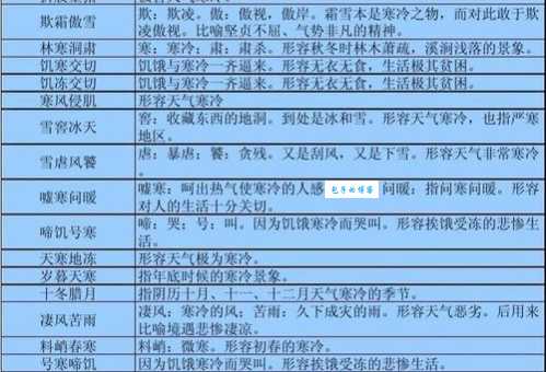 农历的拼音总是记不住?教你几个简单记忆技巧!