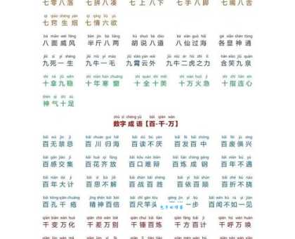 鼠凭社贵是什么意思及用法？带你轻松掌握这个成语