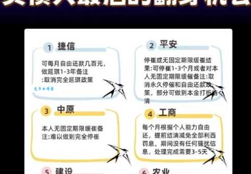 彻底搞懂“责无旁贷的贷”含义及用法详解