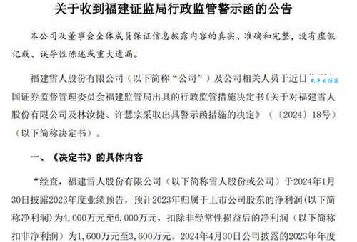 商誉减值是什么意思?简单解释商誉减值