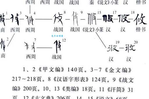 一直困惑?生死攸关的攸是什么意思,看这里!
