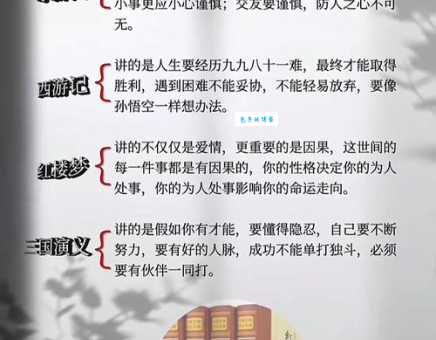 三从四德是什么意思？一篇文章给你讲透彻！