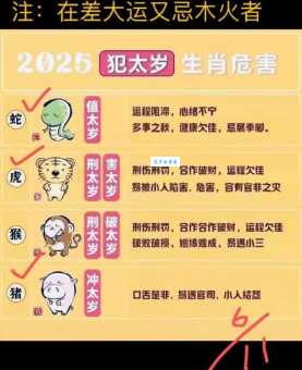六畜兴旺是什么意思，你知道吗？进来了解一下！