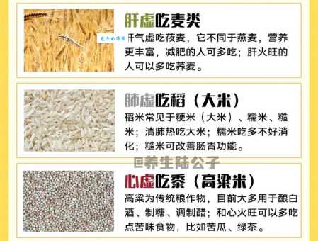五谷不分是什么意思?看完这篇你就明白了!
