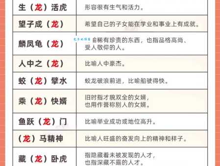 虎踞龙盘是什么意思啊?这个词语现在怎么用?
