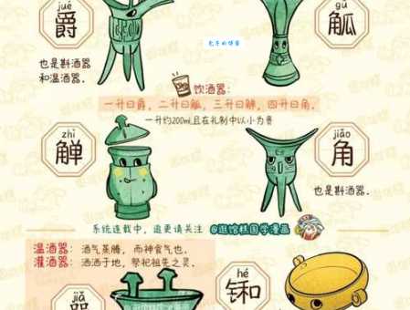 国器含义及典故详解,带你了解它的多种含义