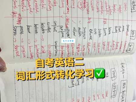 proven什么意思?详解proven的词性、用法及例句