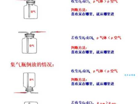 如何理解瓶颈?从不同角度解读瓶颈的含义与应用场景