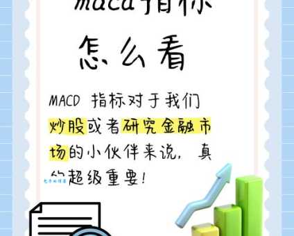 看不懂MSCI指数?小白也能轻松理解的MSCI指数详解