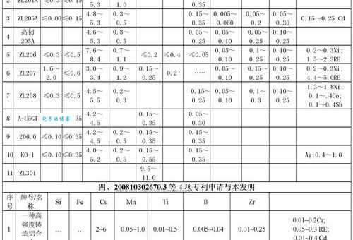 proof是什么意思？详解proof的多种含义及用法