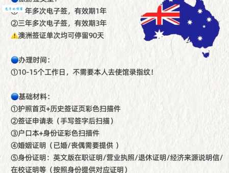 Australia中文翻译是什么?带你了解澳洲含义