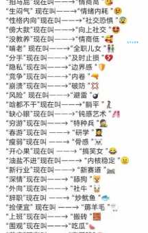 网络热词“雷人”含义详解，你真的懂吗？