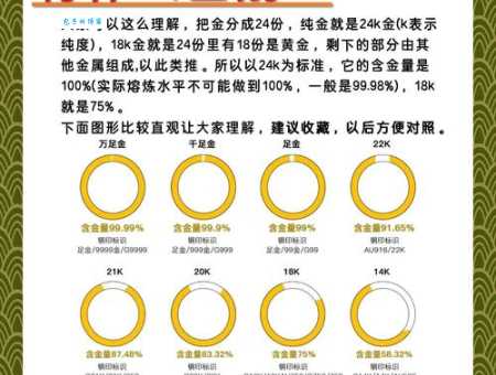 “土豪金”是什么颜色？土豪金的含义和来源深度解读