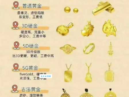 “土豪金”是什么颜色？土豪金的含义和来源深度解读
