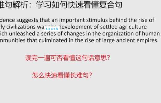 propose的中文意思是什么?教你快速理解propose