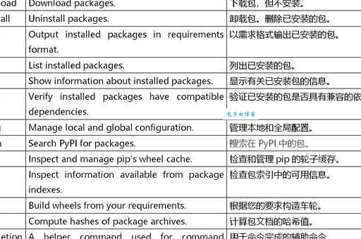 想知道pyramid是什么意思?一篇文章带你搞懂pyramid