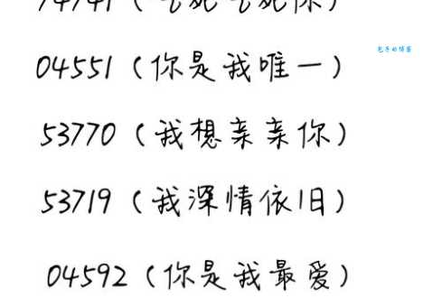 1118是什么意思?揭秘网络流行语1118的多种含义